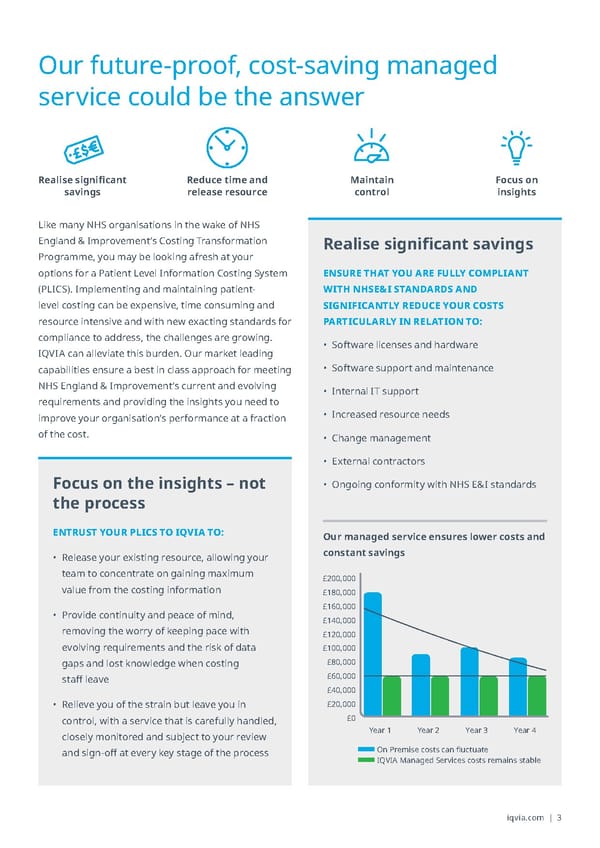 Patient Level Costing - Page 3